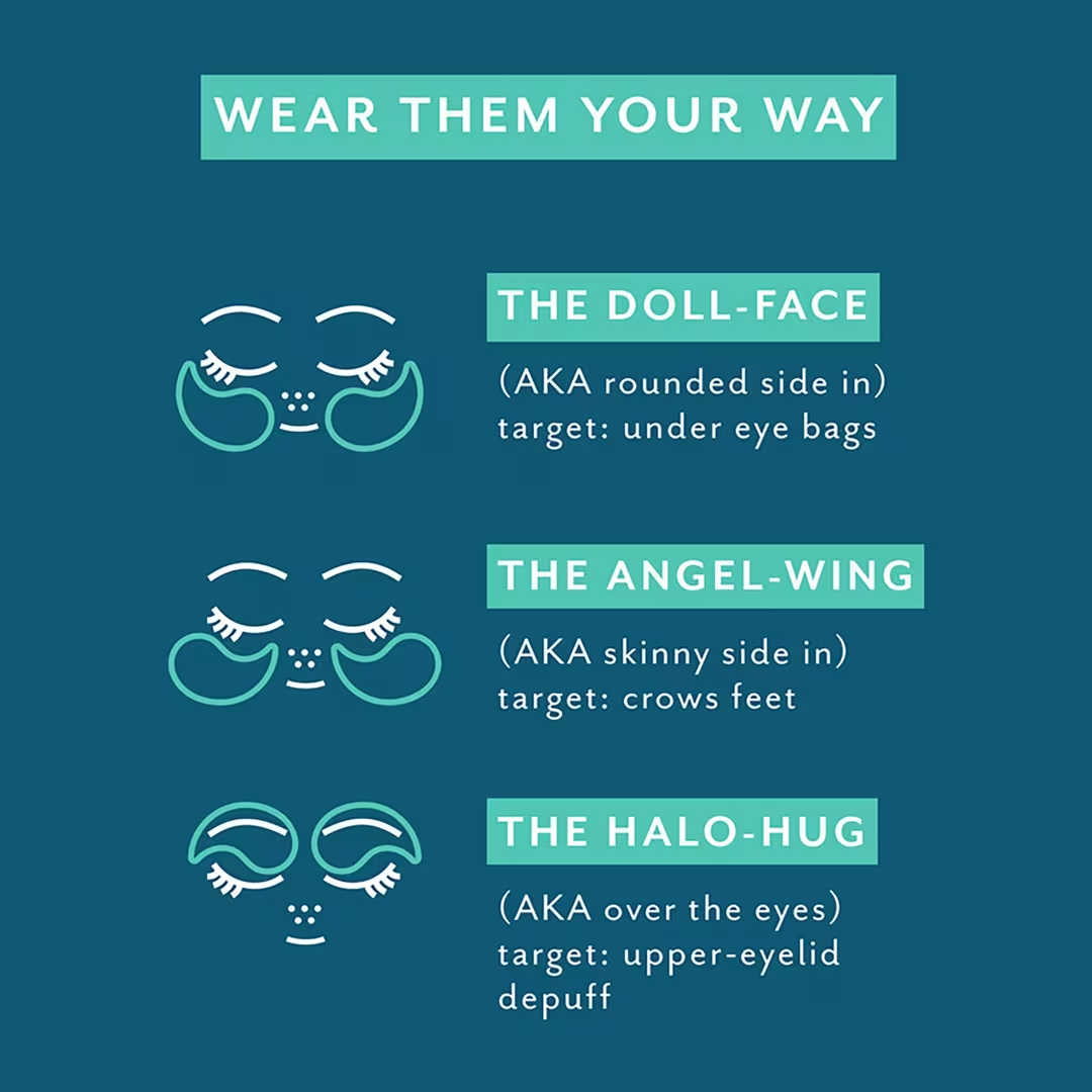 FlashPatch Restoring Night Eye Gels