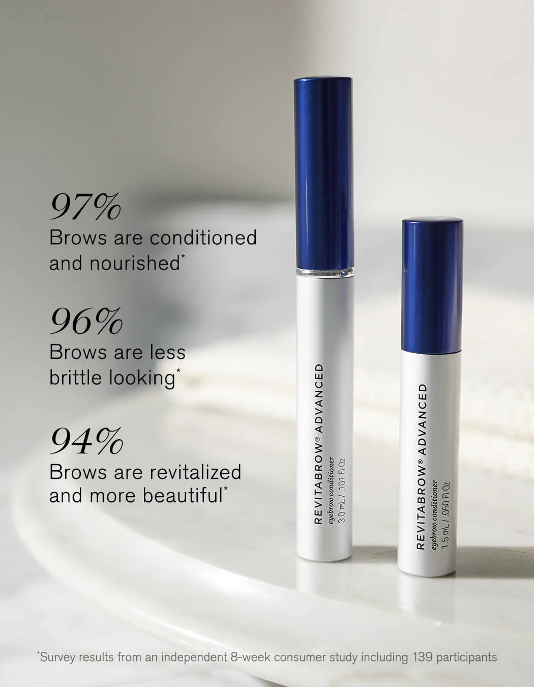 RevitaBrow® Advanced Eyebrow Conditioner & Serum