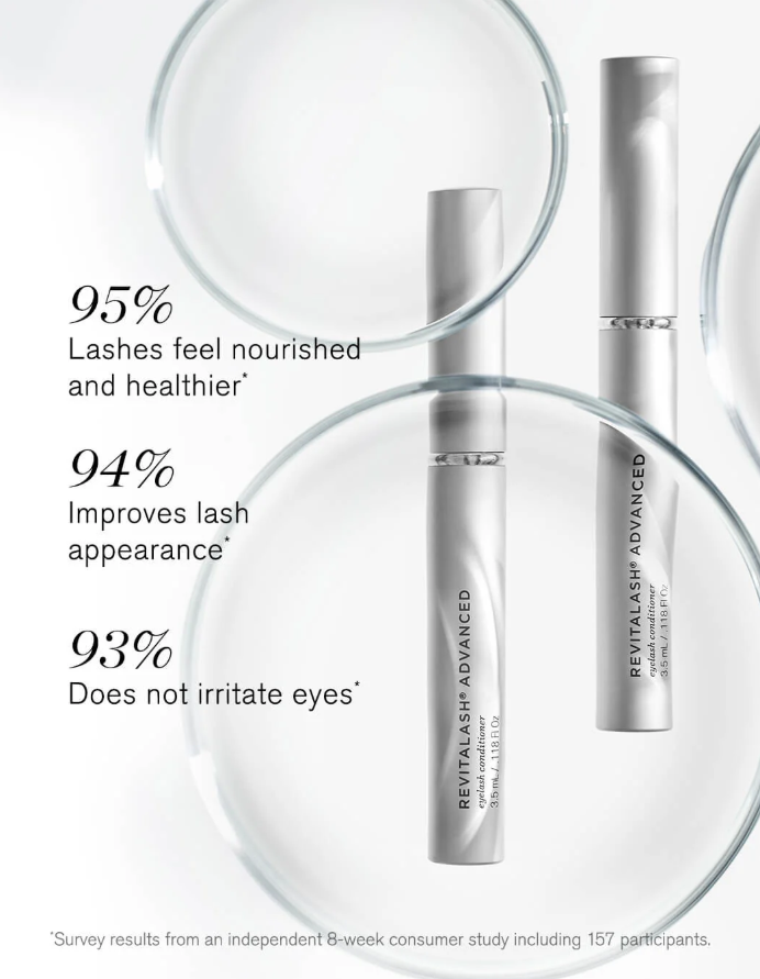 RevitaLash® Advanced Eyelash Conditioner
