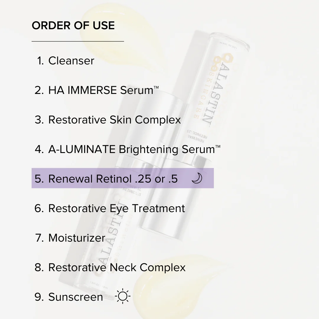 ALASTIN Skincare Renewal Retinol .5